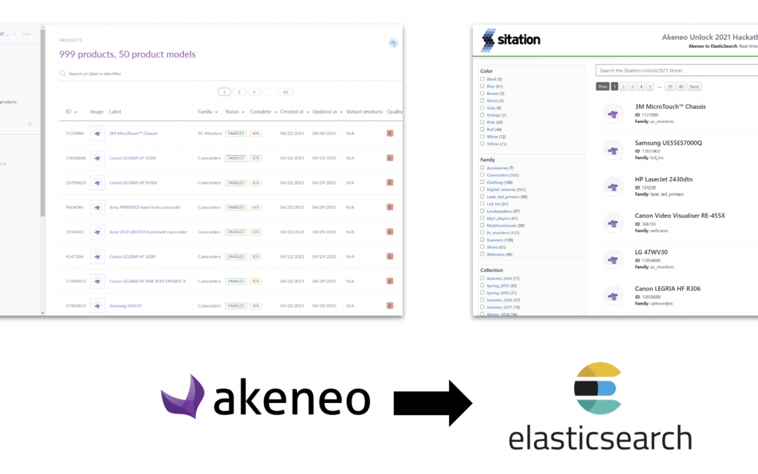 Unlock 2021 – Integrating Akeneo with ElasticSearch