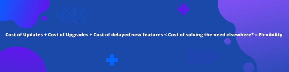 Akeneo Cost of Updates + Cost of Upgrades + Cost of delayed new features < Cost of solving the need elsewhere* = Flexibility 