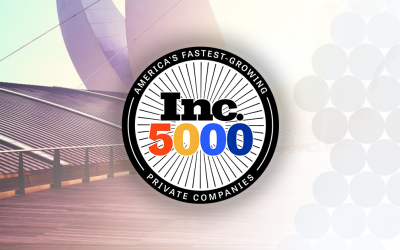 Reflections on Winning Recognition on the 2022 Inc 5000 List