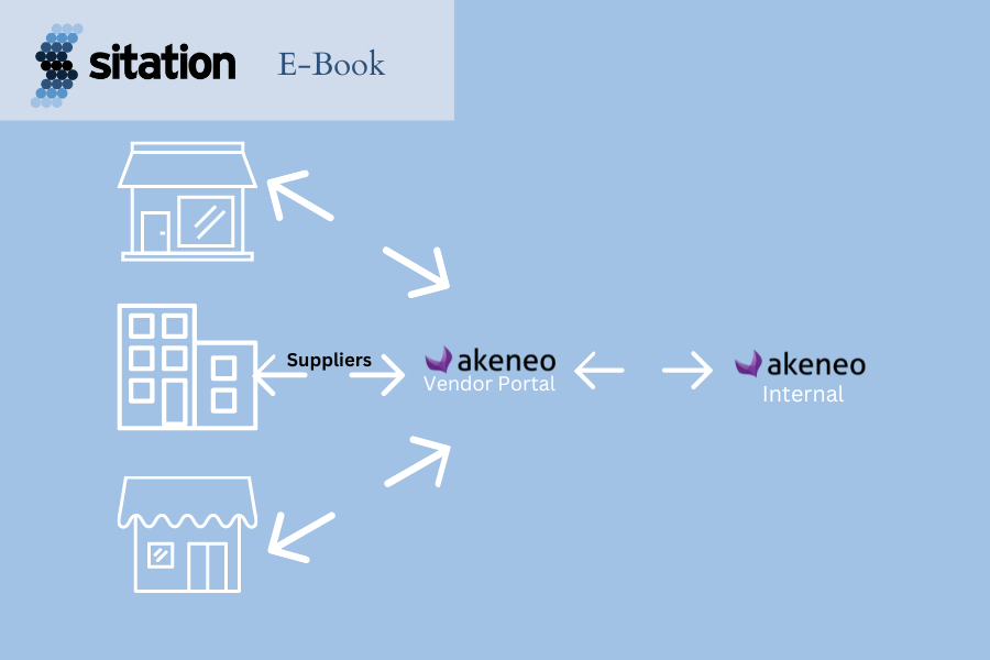 E-Book: Using Akeneo PIM Enterprise Edition as a Vendor Portal