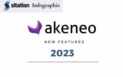 New and Improved Akeneo Features for 2023