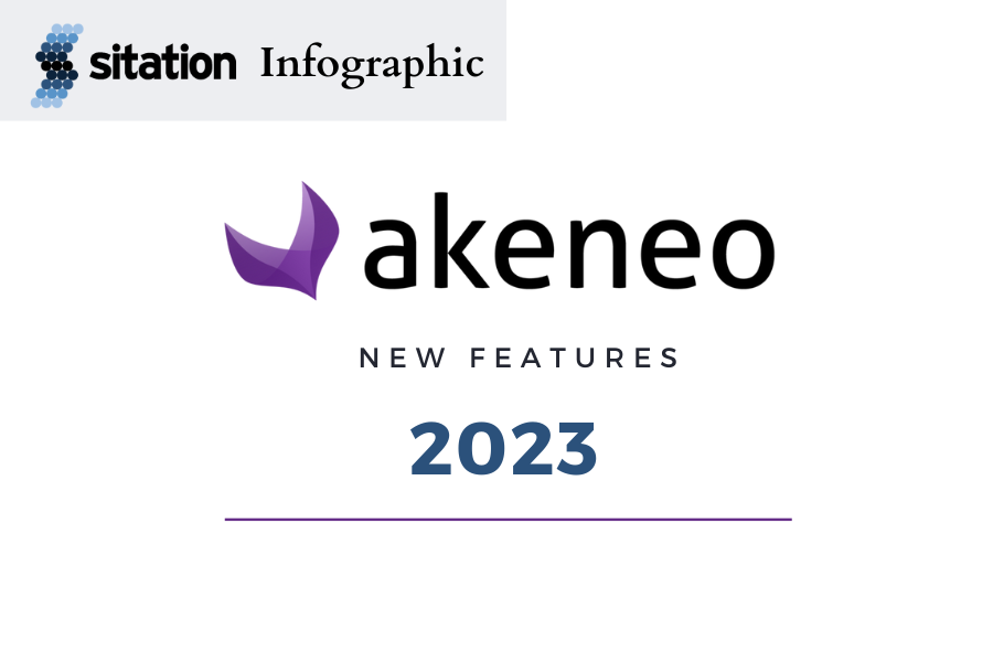 New and Improved Akeneo Features for 2023