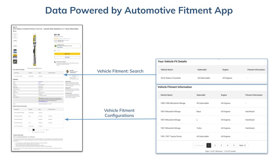 Automotive Fitment App