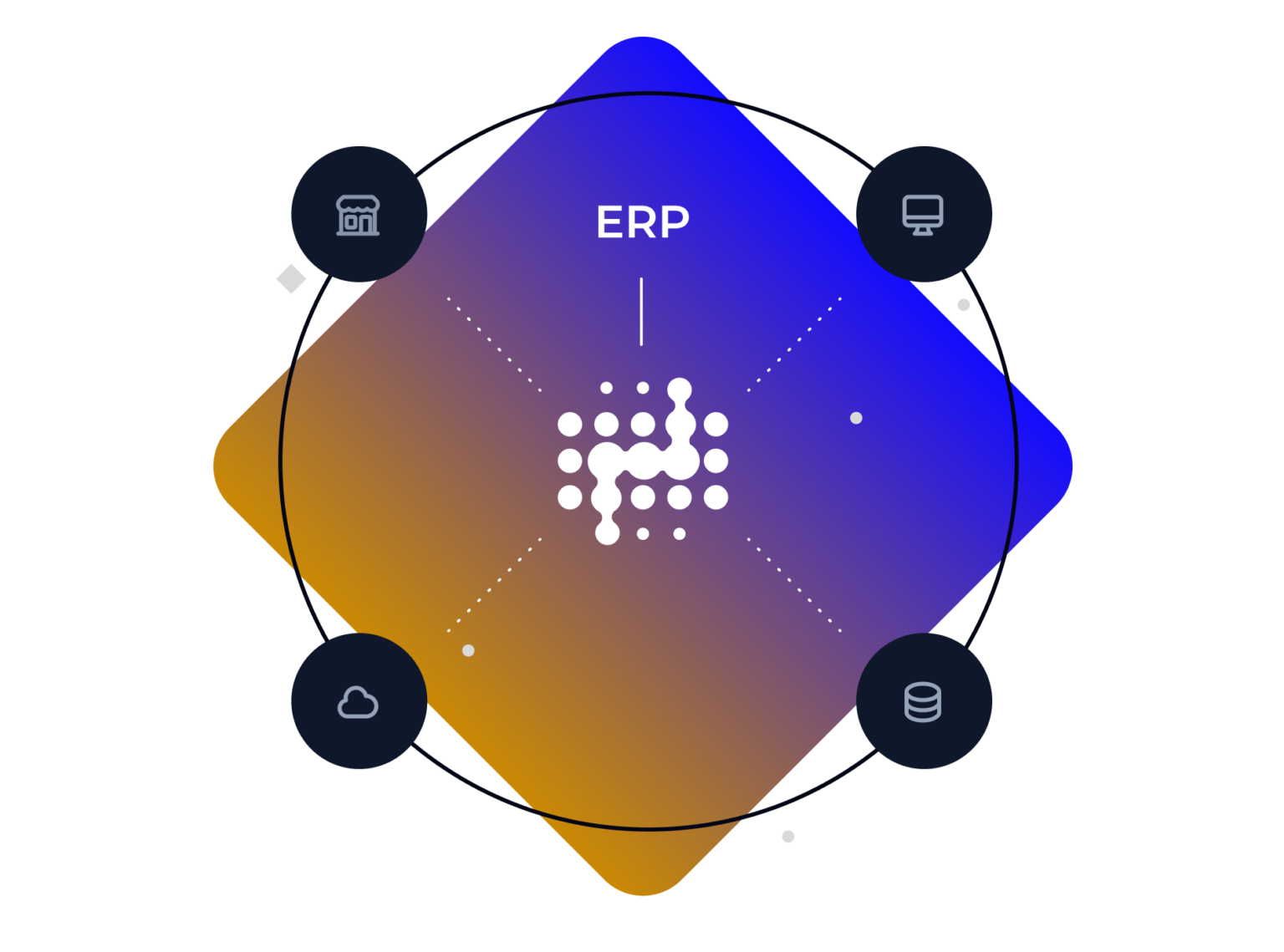 Plezio Fuse linking a ERP to store, desktop, cloud and database systems